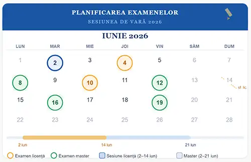 planificare examene